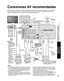 Page 9739
Funciones 
avanzadas
 Conexiones AV recomendadas
 Utilización del temporizador 
AUDIO
IN
PC
TO
AUDIO
AMP
COMPONENTIN
VIDEO
IN
1
1 2
VIDEOS VIDEO
AUDIO
PROG
OUT
RPRPBYHDMI 1 HDMI 2
PRPBYR
R L
L
L
R L
AUDIOA
3
Conexiones AV recomendadas
Nota
 Las señales de entrada de vídeo y audio conectadas 
a un terminal especificado en “Salida a monitor” (pág. 
37) no pueden salir por los terminales “PROG OUT”.
  Sin embargo, sí se obtendrá salida de audio por el  terminal “DIGITAL AUDIO OUT”.
 Para impedir el...