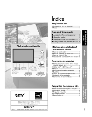 Page 33
Visión
Funciones 
avanzadas
Preguntas 
frecuentes, etc.
Guía de inicio  rápido
Fabricado bajo licencia de Dolby Laboratories.
DOLBY y el símbolo de la D doble son marcas  comerciales de Dolby Laboratories.
EZ Sync™
EZ Sync™ es una marca de fábrica de Matsushita Electric Industrial\
 Co., Ltd.
 Para ver la televisión ··················\
················ 16
 Para ver imágenes de tarjeta SD ··············· 18
 Para ver vídeo y DVDs ··················\
············· 20
 Visualización de la pantalla del PC...