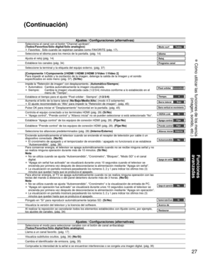 Page 2727
Funciones 
avanzadas
 Cómo utilizar las funciones de los menús (imagen, sonido, etc.)
Ajustes / Configuraciones (alternativas)
Selecciona el canal con el botón “Channel up/down”. 
(Todos/Favoritos/Sólo digital/Sólo analógico)
• Favoritos:  Sólo cuando se registran canales como FAVORITE (pág. 17).Modo surf To d o s
Selecciona el idioma para los menús de la pantalla. (pág. 14)Idioma
Ajusta el reloj (pág. 14)Reloj
Establece los canales (pág. 34)Programa canal 
Seleccione la terminal y la etiqueta del...