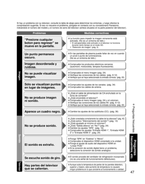 Page 4747
Preguntas 
frecuentes, etc.
 Preguntas frecuentes
Si hay un problema con su televisor, consulte la tabla de abajo para determinar los síntomas, y luego ef\
ectúe la 
comprobación sugerida. Si eso no resuelve el problema, póngase en \
contacto con su concesionario Panasonic, 
indicándole el número del modelo y el número de serie del telev\
isor (ambos situados en la parte posterior del televisor).
No se produce sonido.
El sonido es extraño.
• ¿Están conectados correctamente los cables de los altavoces?...