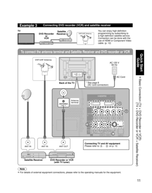 Page 1111
Quick Start Guide
 Basic Connection  (TV + DVD Recorder or VCR) (TV + DVD Recorder or VCR + Satellite Receiver)
To connect the antenna terminal and Satellite Receiver and DVD recorder o\
r VCR
ANT INANT OUTANT IN
TO
AUDIO
AMP
COMPONENTIN
VIDEO
IN1
2
AUDIO
PROG
OUT
RPRPBY
P
RPBYR
R L
L
L
R L
HDMI 1 AV IN
HDMI 2
S VIDEO
A
B
C
D
AUDIO VIDEO
Example 3Connecting DVD recorder (VCR) and satellite receiver
DVD Recorder or 
VCR Satellite 
Receiver
TVVHF/UHF Antenna
You can enjoy high-definition 
programming by...