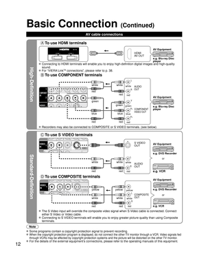 Page 1212
High-Definition
Standard-Definition
Note
 Some programs contain a copyright protection signal to prevent recording\
.
  When the copyright protection program is displayed, do not connect the o\
ther TV monitor through a VCR. Video signals fed 
through VCRs may be affected by copyright protection systems and the picture will be distorted\
 on the other TV monitor.
 For the details of the external equipment’s connections, please refer to the operating manuals of this equipment.
Basic Connection...