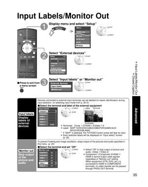 Page 3535
Advanced
 Input Labels/Monitor Out
 Closed Caption
Input Labels/Monitor Out
Input labels
Display
labels of
external 
devices
Devices connected to external input terminals can be labeled for easier \
identification during 
input selection. (In selecting input mode from p. 20 
)
■ Select the terminal and label of the external equipment
Custom3
4
-
Input labels
Component 1
HDMI 1
HDMI 2
CustomComponent 2
-Video 1
Video 2GAME
 select
 setVideo 1VCR
Label Terminal
[example]
 Terminals:    Comp. 1-2/HDMI...