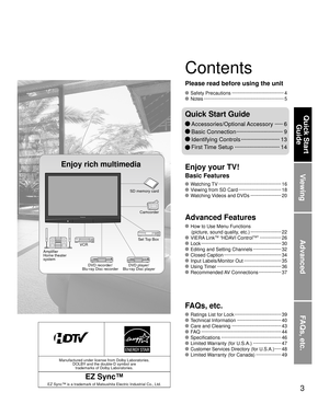 Page 33
Viewing
Advanced
FAQs, etc.
Quick Start 
Guide
Manufactured under license from Dolby Laboratories.
DOLBY and the double-D symbol are 
trademarks of Dolby Laboratories.
EZ Sync™
EZ Sync™ is a trademark of Matsushita Electric Industrial Co., Ltd.
 Watching TV ··············································· 16
 Viewing from SD Card ································ 18
 Watching Videos and DVDs ······················· 20
 How to Use Menu Functions 
(picture, sound quality, etc.) ······················· 22...