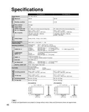 Page 4646
TH-C42HD18 TH-C50HD18
Power SourceAC 120 V, 60 HzPower
Consumption
Maximum385 W 497 W
Standby condition0.3 W 0.2 W
Plasma Display 
panelDrive methodAC type
Aspect Ratio16:9
Visible screen size
(W × H × Diagonal)
(No. of pixels) 42 ” class 
(41.6 inches measured diagonally)50 ” class (49.9 inches measured diagonally)
36.2 ” × 20.4 ” × 41.6 ”
(922 mm × 518 mm × 1,057 mm)43.5 ” × 24.4 ” × 49.9 ”
(1,106 mm × 622 mm × 1,269 mm)
786,432 (1,024 (W) × 768 (H))
[3,072 × 768 dots]1,049,088 (1,366 (W) × 768...