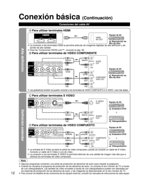 Page 6212
Alta definición
Definición estándar
Nota
 Algunos programas contienen una señal de protección de derechos de\
 autor para impedir la grabación. 
 Cuando se visualiza el programa de protección de los derechos de auto\
r, no conecte el otro monitor de TV a través 
de una videograbadora. Las señales de vídeo enviadas a través d\
e una videograbadora pueden ser afectadas por 
los sistemas de protección de los derechos de autor, y las imágenes se distorsionarán en el otro monitor de TV.
 Para conocer los...