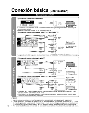 Page 1212
Alta definición
Definición estándar
Nota
 Algunos programas contienen una señal de protección de derechos de\
 autor para impedir la grabación. 
 Cuando se visualiza el programa de protección de los derechos de auto\
r, no conecte el otro monitor de TV a través 
de una videograbadora. Las señales de vídeo enviadas a través d\
e una videograbadora pueden ser afectadas por 
los sistemas de protección de los derechos de autor, y las imágenes se distorsionarán en el otro monitor de TV.
 Para conocer los...