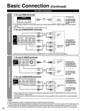 Page 1212
High-Definition
Standard-Definition
Note
 Some programs contain a copyright protection signal to prevent recording\
.
  When the copyright protection program is displayed, do not connect the o\
ther TV monitor through a VCR. Video signals fed 
through VCRs may be affected by copyright protection systems and the picture will be distorted\
 on the other TV monitor.
 For the details of the external equipment’s connections, please refer to the operating manuals for the equipment.
Basic Connection...