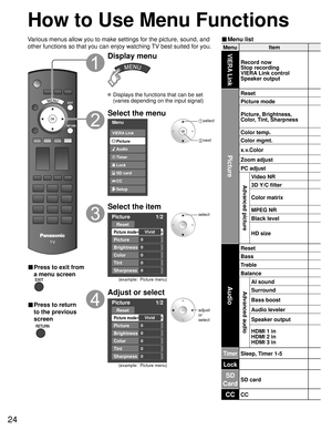 Page 2424
MenuItemVIERA Link
Record now
Stop recording
VIERA Link control 
Speaker output
Picture
Reset
Picture mode
Picture, Brightness,
Color, Tint, Sharpness
Color temp.
Color mgmt.
x.v.Color
Zoom adjust
PC adjust
Advanced picture
Video NR
3D Y/C filter 
Color matrix
MPEG NR
Black level
HD size
Audio
Reset
Bass
Treble
Balance
Advanced audio
AI sound
Surround
Bass boost
Audio leveler
Speaker output
HDMI 1 in
HDMI 2 in
HDMI 3 in
TimerSleep, Timer 1-5
Lock
SD
CardSD card
CCCC
■ Menu list
How to Use Menu...