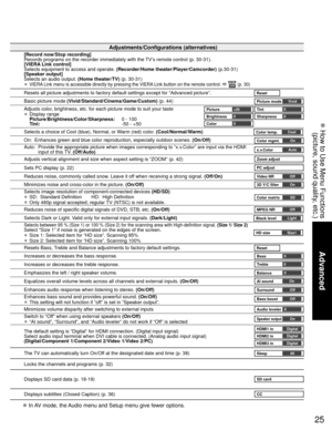 Page 2525
Advanced
 How to Use Menu Functions(picture, sound quality, etc.)
 In AV mode, the Audio menu and Setup menu give fewer options.
Adjustments/Configurations (alternatives)
[Record now/Stop recording]
Records programs on the recorder immediately with the TV’s remote control (p. 30-31).
[VIERA Link control]
Selects equipment to access and operate.  (Recorder/Home theater/Player/Camcorder)  (p.30-31)
[Speaker output]
Selects an audio output.  (Home theater/TV) (p. 30-31)
• VIERA Link menu is accessible...