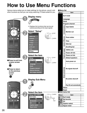 Page 2626
MenuItem
Setup
Surf mode
Language
Clock
Program channel
External devices 
Input labels
Monitor out
Anti Image retention
Pixel orbiter
Time
Side bar
Scrolling bar
VIERA Link setting
VIERA Link
Power off link
Power on link
Default speakers
Advanced setup
Auto power on
No signal shut-off
No action shut-off
Play SD card automatically
About
Reset
MenuItem
Setup 
SUB MENUSurf mode
Set favorite
CC
Caption select
Signal meter
How to Use Menu Functions 
■ Menu list
■ Sub menu list
Various menus allow you to...