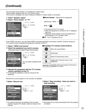 Page 3131
Advanced
 VIERA Link
TM
 “HDAVI Control
TM
”
(Continued)
You can select Home theater or TV speakers for audio output.
Control theater speakers with the TV’s remote control.
This function is available only when Panasonic Amplifier or Player theater is connected.
 Select “Speaker output”  
 Select “Home theater” or “TV”   
 ■Home theater:  Adjustment for equipment
  Volume up / down  
 Mute   
  The sound of the TV is muted.
 
   When the equipment is turned off, the TV speakers 
take over....
