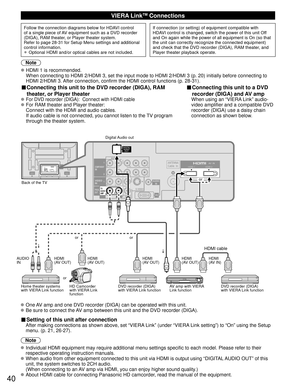 Page 4040
AUDIOIN
PCAUDIO IN
PC
TO
AUDIO
AMP
COMPONENTIN
VIDEO
IN
1
1 2
VIDEOS VIDEO
AUDIO
PROG
OUT
RPRPBYHDMI 1 HDMI 2
PRPBYR
RL
L
L
R L
AUDIO
VIERA LinkTM Connections
Follow the connection diagrams below for HDAVI control 
of a single piece of AV equipment such as a DVD recorder 
(DIGA), RAM theater, or Player theater system.
Refer to page 28-31 for Setup Menu settings and additional 
control information.
•  Optional HDMI and/or optical cables are not included. If connection (or setting) of equipment...
