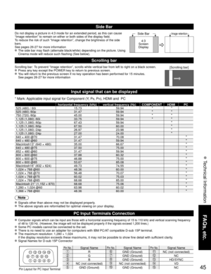 Page 4545
FAQs, etc.
 Technical Information
1
678
39
45
10 15141312
11
2
Side Bar
Do not display a picture in 4:3 mode for an extended period, as this can\
 cause 
“Image retention” to remain on either or both sides of the display\
 field.
To reduce the risk of such “Image retention”, change the brightness\
 of the side 
bars.
See pages 26-27 for more information
 The side bar may flash (alternate black/white) depending on the pictur\
e. Using   
Cinema mode will reduce such flashing (See below).
Side Bar
4:3...