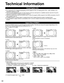 Page 4242
Technical Information
Closed Caption (CC)
 For viewing the CC of digital broadcasting, set the aspect to FULL (If viewing with H-FILL, JUST, ZOOM or 4:3; characters might be cut off).  
 The CC can be displayed on the TV if the receiver (such as a set-top box or satellite receiver) has t\
he CC set On using the Component or HDMI connection to the TV.  
 If the CC is set to On on both the receiver and TV when the signal is 480i (except for the HDMI connection), the CC may overlap on the TV.
 If a...