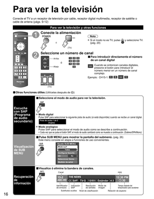 Page 1616
Para ver la televisión
Conecte el TV a un receptor de televisión por cable, receptor digital multimedia\
, receptor de satélite o 
cable de antena (págs. 9-12)
Para ver la televisión y otras funciones
■ Otras funciones útiles (Utilícelas después de )
Conecte la alimentación
(TV)
ó
Nota
 Si el modo no es TV, pulse  y seleccione TV. 
(pág. 20)
Seleccione un número de canal
Arriba
Abajo
ó
■ Para introducir directamente el número 
de un canal digital
Cuando se sintonicen canales digitales, 
presione el...