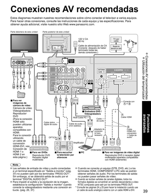 Page 3939
Funciones 
avanzadas
 Conexiones AV recomendadas
 Utilización del temporizador 
AUDIO
IN
PC
TO
AUDIO
AMP
COMPONENTIN
VIDEO
IN
1
1 2
VIDEOS VIDEO
AUDIO
PROG
OUT
RPRPBYHDMI 1 HDMI 2
PRPBYR
R L
L
L
R L
AUDIOA
3
Conexiones AV recomendadas
Nota
 Las señales de entrada de vídeo y audio conectadas 
a un terminal especificado en “Salida a monitor” (pág. 
37) no pueden salir por los terminales “PROG OUT”.
  Sin embargo, sí se obtendrá salida de audio por el  terminal “DIGITAL AUDIO OUT”.
 Para impedir el...