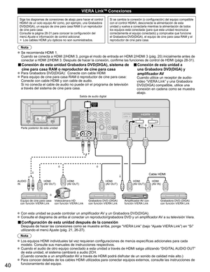 Page 4040
AUDIOIN
PCAUDIO IN
PC
TO
AUDIO
AMP
COMPONENTIN
VIDEO
IN
1
1 2
VIDEOS VIDEO
AUDIO
PROG
OUT
RPRPBYHDMI 1 HDMI 2
PRPBYR
RL
L
L
R L
AUDIO
VIERA LinkTM Conexiones
Siga los diagramas de conexiones de abajo para hacer el control 
HDAVI de un solo equipo AV como, por ejemplo, una Grabadora 
DVD(DIGA), un equipo de cine para casa RAM ó un reproductor 
de cine para casa.
Consulte la página 28-31 para conocer la configuración del 
menú Ajuste e información de control adicional.
•  Los cables HDMI y/u ópticos no...