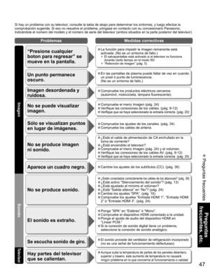 Page 4747
Preguntas 
frecuentes, etc.
 Preguntas frecuentes
Si hay un problema con su televisor, consulte la tabla de abajo para determinar los síntomas, y luego ef\
ectúe la 
comprobación sugerida. Si eso no resuelve el problema, póngase en \
contacto con su concesionario Panasonic, 
indicándole el número del modelo y el número de serie del telev\
isor (ambos situados en la parte posterior del televisor).
No se produce sonido.
El sonido es extraño.
• ¿Están conectados correctamente los cables de los altavoces?...