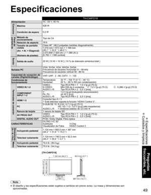 Page 4949
Preguntas 
frecuentes, etc.
 Especificaciones
 Cuidados y limpieza
TH-C46FD18
Alimentación AC 120 V, 60 HzConsumo
Máximo628 W
Condición de espera  0,2 W
Panel de 
pantalla de Método de 
accionamientoTipo de CA
Relación de aspecto 16:9
Tamaño de pantalla 
visible
(An. × Al. × Diagonal)
(Número de píxeles) Clase 46”  (46,0 pulgadas medidas diagonalmente)
1.019 mm × 573 mm × 1.169 mm
(40,1 ” × 22,5 ” × 46,0 ”)
2.073.600 (1.920 (An.) × 1.080 (Al.))[5.760 × 1.080 puntos]Sonido
Salida de audio
20 W [ 10 W +...