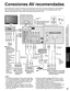 Page 3939
Funciones 
avanzadas
 Conexiones AV recomendadas
 Utilización del temporizador 
AUDIO
IN
PC
TO
AUDIO
AMP
COMPONENTIN
VIDEO
IN
1
1 2
VIDEOS VIDEO
AUDIO
PROG
OUT
RPRPBYHDMI 1 HDMI 2
PRPBYR
R L
L
L
R L
AUDIOA
3
Conexiones AV recomendadas
Nota
 Las señales de entrada de vídeo y audio conectadas 
a un terminal especificado en “Salida a monitor” (pág. 
37) no pueden salir por los terminales “PROG OUT”.
  Sin embargo, sí se obtendrá salida de audio por el  terminal “DIGITAL AUDIO OUT”.
 Para impedir el...