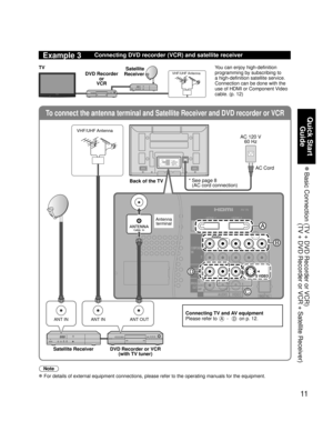 Page 1111
Quick Start 
Guide
 Basic Connection  (TV + DVD Recorder or VCR)
(TV + DVD Recorder or VCR + Satellite Receiver)
To connect the antenna terminal and Satellite Receiver and DVD recorder or VCR
ANT INANT OUTANT IN
TO
AUDIO
AMP
COMPONENTIN
VIDEO
IN1
2AUDIO
PROG
OUT
RPRPBY
P
RPBYR
RL
L
L
R
L
HDMI 1AV IN
HDMI 2
S VIDEO
A
B
C
D
AUDIO VIDEO
Example 3Connecting DVD recorder (VCR) and satellite receiver
DVD Recorder
or 
VCRSatellite 
Receiver TVVHF/UHF Antenna
You can enjoy high-definition 
programming by...