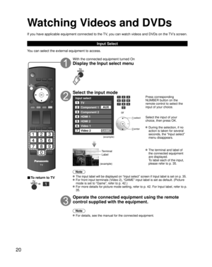 Page 2020
Watching Videos and DVDs
If you have applicable equipment connected to the TV, you can watch videos and DVDs on the TV’s screen.
Input Select
You can select the external equipment to access. 
■ To return to TV
   
With the connected equipment turned On
Display the Input select menu
Select the input mode
Input select
2
3
4
5
7TV
Component 1
Component 2
HDMI 1
HDMI 2
Video 2
6Video 1
1
AUX
GAME
(example)
or
 select
 enter
Press corresponding 
NUMBER button on the 
remote control to select the 
input of...