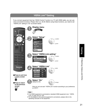 Page 2121
Viewing
 Watching Videos and DVDs
VIERA LinkTM Setting
If you connect equipment that has “HDAVI Control” function to a TV with HDMI cable, you can use 
more convenient functions. Please refer to p. 26-29. Before using these functions, you need to set 
“VIERA Link” setting to “On” as shown below.
■ Press to exit from 
a menu screen
■ Press to return 
to the previous 
screen
Display menu
Select “Setup”
Menu
VIERA Link
Lock
Setup SD card
CC
 select
 next
Select “VIERA Link setting”
Setup 2/2
VIERA Link...