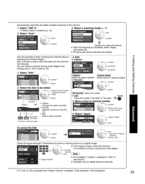 Page 3333
Advanced
 Editing and Setting Channels
Automatically searches and adds available channels to the memory.
 Select “ANT in”
     Select Cable or Antenna (p. 15)
 Select “Auto”
Program channel
CableANT in
Auto
Manual
Signal meter
 next
 select
 Select a scanning mode (p. 15)
Auto program
All channels
Analog only
Digital only
 ok
 select
Settings are made automatically 
 After the scanning is completed, select “Apply”.
(see below 
).
 All previously saved channels are erased.
Use this procedure when...