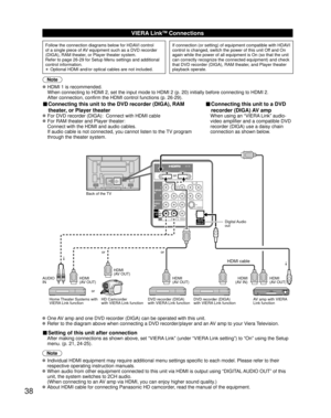 Page 3838
HDMI 1AV IN
HDMI 2
AUDIO VIDEO
TO
AUDIO
AMP
COMPONENTIN
VIDEO
IN1
2AUDIO
PROG
OUT
RPRPBY
P
RPBYR
RL
L
L
R
L
S VIDEO
DIGITALAUDIO OUT
VIERA LinkTM Connections
Follow the connection diagrams below for HDAVI control 
of a single piece of AV equipment such as a DVD recorder 
(DIGA), RAM theater, or Player theater system.
Refer to page 26-29 for Setup Menu settings and additional 
control information.
•  Optional HDMI and/or optical cables are not included.If connection (or setting) of equipment compatible...