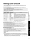 Page 3939
Advanced
FAQs, etc.
 Ratings List for Lock
 Recommended AV Connections
Ratings List for Lock
“V-chip” technology enables you to lock channels or shows according to standard ratings set by the 
entertainment industry. (p. 31)
■ U.S. MOVIE RATINGS (MPAA)
NRNO RATING (NOT RATED) AND NA (NOT APPLICABLE) PROGRAMS. Movie which has not been rated or where
rating does not apply.
GGENERAL AUDIENCES. All  ages  admitted.
PGPARENTAL GUIDANCE SUGGESTED. Some material may not be suitable for children.
PG-13PARENTS...