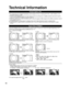 Page 4040
Technical Information
Closed Caption (CC)
 For viewing the CC of digital broadcasting, set the aspect to FULL (If viewing with H-FILL, JUST, ZOOM, or 4:3; 
characters might be cut off).  
 The CC can be displayed on the TV if the receiver (such as a set-top box or satellite receiver) has the CC set On 
using the Component or HDMI connection to the TV.  
 If the CC is set to On on both the receiver and TV when the signal is 480i (except for the HDMI connection), the CC 
may overlap on the TV.
 If a...