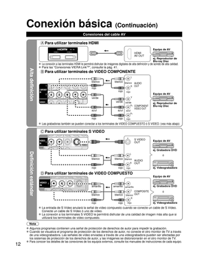 Page 1212
Alta definición
Definición estándar
Nota
 Algunos programas contienen una señal de protección de derechos de\
 autor para impedir la grabación. 
 Cuando se visualiza el programa de protección de los derechos de auto\
r, no conecte el otro monitor de TV a través 
de una videograbadora. Las señales de vídeo enviadas a través d\
e una videograbadora pueden ser afectadas por 
los sistemas de protección de los derechos de autor, y las imágenes se distorsionarán en el otro monitor de TV.
 Para conocer los...