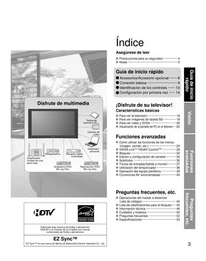 Page 33
Visión
Funciones 
avanzadas
Preguntas 
frecuentes, etc.
Guía de inicio  rápido
Fabricado bajo licencia de Dolby Laboratories.
DOLBY y el símbolo de la D doble son marcas  comerciales de Dolby Laboratories.
EZ Sync™
EZ Sync™ es una marca de fábrica de Matsushita Electric Industrial\
 Co., Ltd.
 Para ver la televisión ··················\
················ 16
 Para ver imágenes de tarjeta SD ··············· 18
 Para ver vídeo y DVDs ··················\
············· 20
 Visualización de la pantalla del PC...