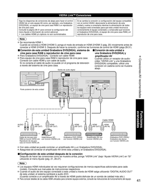 Page 4141
Funciones 
avanzadas
 Conexiones AV recomendadas
AUDIO
IN
PCAUDIO IN
PC
TO
AUDIO
AMP
COMPONENTIN
VIDEO
IN
1
1 2
VIDEOS VIDEO
AUDIO
PROG
OUT
RPRPBYHDMI 1 HDMI 2
PRPBYR
RL
L
L
R L
AUDIO
VIERA LinkTM Conexiones
Siga los diagramas de conexiones de abajo para hacer el control 
HDAVI de un solo equipo AV como, por ejemplo, una Grabadora 
DVD(DIGA), un equipo de cine para casa RAM ó un reproductor 
de cine para casa.
Consulte la página 28-31 para conocer la configuración del 
menú Ajuste e información de...