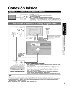 Page 99
Guía de inicio rápido
 Conexión básica (Antena + TV) Accesorios/Accesorio  opcional
Para conectar el terminal de la antena y la caja de cables
ANT OUTANT IN
S VIDEO
PB Y
PBY
AUDIO
IN
PC
HDMI 1 HDMI 2AV IN
Conexión básica
Nota
  
Con el televisor no se suministran todos los cables y equipos externos m\
ostrados en este manual. 
  Para conocer los detalles de las conexiones de los equipos externos, con\
sulte los manuales de instrucciones de cada equipo.
 Cuando desconecte el cable de alimentación,...