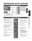 Page 1313
Guía de inicio rápido
 Identificación de los controles Conexión básica (Conexiones del cable AV)
SUBMENU
POWER
Identificación de los controles
Controles/indicadores del televisor
Nota
 El televisor consumirá algo de corriente siempre que el enchufe del c\
able de alimentación esté introducido en la toma de corriente.
Selecciona el menú y la entrada de submenú.
Transmisor de mando a distancia
Conecta la alimentación del 
televisor ó la pone en espera
Visión de imágenes de tarjetas SD (pág. 18-19)
El...