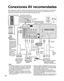 Page 4040
AUDIOIN
PC
TO
AUDIO
AMP
COMPONENTIN
VIDEO
IN
1
1 2
VIDEOS VIDEO
AUDIO
PROG
OUT
RPRPBYHDMI 1 HDMI 2
PRPBYR
R L
L
L
R L
AUDIO
Conexiones AV recomendadas
Estos diagramas muestran nuestras recomendaciones sobre cómo conectar\
 el televisor a varios equipos. 
Para hacer otras conexiones, consulte las instrucciones de cada equipo y\
 las especificaciones. Para 
obtener ayuda adicional, visite nuestro sitio Web www.panasonic.com.
Nota
 Las señales de entrada de vídeo y audio conectadas 
a un terminal...