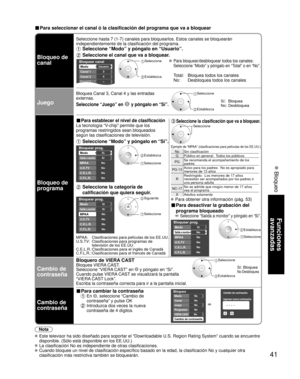 Page 10741
Funciones 
avanzadas
 Bloqueo
■ Para seleccionar el canal ó la clasificación del programa que va a\
 bloquear
Bloqueo de 
canal
Seleccione hasta 7 (1-7) canales para bloquearlos. Estos canales se bl\
oquearán 
independientemente de la clasificación del programa. 
 Seleccione “Modo” y póngalo en “Usuario”.
 Seleccione el canal que va a bloquear.
Bloquear canal
Modo
Canal 1 
Canal 2 
Canal 3 
Usuario
3
4
-
 Seleccione 
 Establezca
 Para bloquear/desbloquear todos los canales:
 Seleccione “Modo” y...