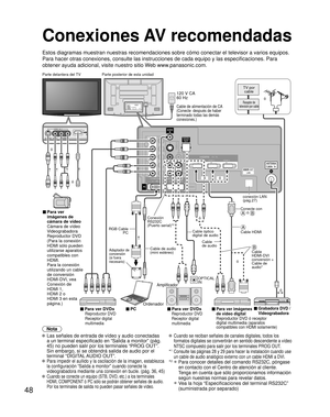 Page 11448
AUDIO
TO AUDIO AMPCOMPONENT
INVIDEO IN112
VIDEO
S VIDEOAUDIO
AUDIO
PROG OUT
R
PR
PB
Y
R L
R
PR
PB
Y
L
RLL
AUDIO
IN
PC
RS232C
HDMI 1 HDMI 2 HDMI 3
A
4
Conexiones AV recomendadas
Estos diagramas muestran nuestras recomendaciones sobre cómo conectar el televisor a varios equipos. 
Para hacer otras conexiones, consulte las instrucciones de cada equipo y las especificaciones. Para 
obtener ayuda adicional, visite nuestro sitio Web www.panasonic.com.
Nota
 Las señales de entrada de vídeo y audio conectadas...