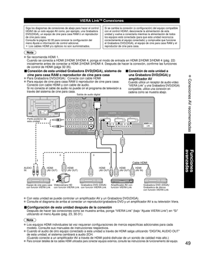 Page 11549
Funciones 
avanzadas
 Conexiones AV recomendadas
AUDIO
TO AUDIO AMPCOMPONENT
INVIDEO IN112
VIDEO
S VIDEOAUDIO
AUDIO
PROG OUT
R
PR
PB
Y
R L
R
PR
PB
Y
L
RLLHDMI 1 HDMI 2 HDMI 3
VIERA LinkTM Conexiones
Siga los diagramas de conexiones de abajo para hacer el control 
HDAVI de un solo equipo AV como, por ejemplo, una Grabadora 
DVD(DIGA), un equipo de cine para casa RAM ó un reproductor 
de cine para casa.
Consulte la página 32-35 para conocer la configuración del 
menú Ajuste e información de control...