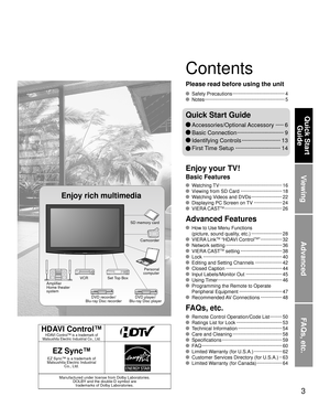 Page 33
Viewing
Advanced
FAQs, etc.
Quick Start 
Guide
HDAVI Control™HDAVI Control™ is a trademark of 
Matsushita Electric Industrial Co., Ltd.
EZ Sync™
EZ Sync™ is a trademark of 
Matsushita Electric Industrial 
Co., Ltd.
Manufactured under license from Dolby Laboratories.
DOLBY and the double-D symbol are 
trademarks of Dolby Laboratories.
 Watching TV ··············································· 16
  Viewing from SD Card ······························· 18
  Watching Videos and DVDs...