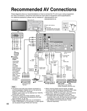 Page 4848
AUDIO
TO AUDIO AMPCOMPONENT
INVIDEO IN112
VIDEO
S VIDEOAUDIO
AUDIO
PROG OUT
R
PR
PB
Y
R L
R
PR
PB
Y
L
RLL
AUDIO
IN
PC
RS232C
HDMI 1 HDMI 2 HDMI 3
A
4
Recommended AV Connections
These diagrams show our recommendations or how to connect the TV unit to your various equipment.
For other connections, consult the instructions for each piece of equipment and its specifications. 
For additional assistance, please visit our website at:   www.panasonic.com
www.panasonic.ca
Note
 The picture and audio input...