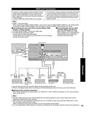 Page 4949
Advanced
 Recommended AV Connections
AUDIO
TO AUDIO AMPCOMPONENT
INVIDEO IN112
VIDEO
S VIDEOAUDIO
AUDIO
PROG OUT
R
PR
PB
Y
R L
R
PR
PB
Y
L
RLLHDMI 1 HDMI 2 HDMI 3
VIERA LinkTM Connections
Follow the connection diagrams below for HDAVI control of 
a single piece of AV equipment such as a Panasonic DVD 
recorder (DIGA), RAM theater, or Player theater system.
Refer to page 32-35 for Setup Menu settings and additional 
control information.
•  Optional HDMI and/or optical cables are not included.If...