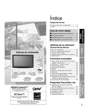 Page 693
Visión
Funciones 
avanzadas
Preguntas 
frecuentes, etc.
Guía de inicio 
rápido
HDAVI Control™HDAVI ControlTM es una marca 
de fábrica de Matsushita Electric 
Industrial Co., Ltd.
EZ Sync™
EZ Sync™ es una marca de fábrica 
de Matsushita Electric Industrial 
Co., Ltd.
Fabricado bajo licencia de Dolby Laboratories.
DOLBY y el símbolo de la D doble son marcas 
comerciales de Dolby Laboratories.
 Para ver la televisión ·································· 16
 Para ver imágenes de tarjeta SD ···············...