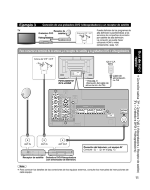 Page 7711
Guía de inicio 
rápido
 Conexión básica  
(TV + Grabadora DVD ó Videograbadora + Receptor de satélite)(TV + Grabadora DVD ó Videograbadora)
Para conectar el terminal de la antena y el receptor de satélite y la grabadora DVD o videograbadora
ANT INANT OUTANT IN
AUDIO
TO AUDIO AMPCOMPONENT
INVIDEO IN112
VIDEO
S VIDEOAUDIO
AUDIO
PROG OUT
R
PR
PB
Y
R L
R
PR
PB
Y
L
RLL
AUDIO
IN
PC
RS232C
HDMI 1 HDMI 2 HDMI 3
B
D
A
C
Ejemplo 3Conexión de una grabadora DVD (videograbadora) y un receptor de satélite
Grabadora...