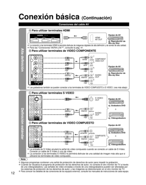 Page 7812
Alta definición
Definición estándar
Nota
 Algunos programas contienen una señal de protección de derechos de autor para impedir la grabación. 
 Cuando se visualiza el programa de protección de los derechos de autor, no conecte el otro monitor de TV a través 
de una videograbadora. Las señales de vídeo enviadas a través de una videograbadora pueden ser afectadas por 
los sistemas de protección de los derechos de autor, y las imágenes se distorsionarán en el otro monitor de TV.
 Para conocer los...