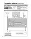 Page 7610
Para conectar el terminal de la antena y la grabadora DVD o videograbadora
ANT OUTANT IN
AUDIO
TO AUDIO AMPCOMPONENT
INVIDEO IN112
VIDEO
S VIDEOAUDIO
AUDIO
PROG OUT
R
PR
PB
Y
R L
R
PR
PB
Y
L
RLL
AUDIO
IN
PC
RS232C
HDMI 1 HDMI 2 HDMI 3
B
D
A
C
Conexión básica (Continuación)
Ejemplo 2Conexión de una grabadora DVD (videograbadora) (Para grabar/reproducir)
Grabadora DVD
Si esta fuente tiene una resolución más alta con señales 
entrelazadas o progresivas, la conexión se puede hacer 
utilizando video...