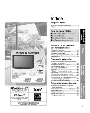 Page 33
Visión
Funciones 
avanzadas
Preguntas 
frecuentes, etc.
Guía de inicio  rápido
HDAVI Control™HDAVI ControlTM es una marca 
de fábrica de Matsushita Electric  Industrial Co., Ltd.
EZ Sync™
EZ Sync™ es una marca de fábrica de Matsushita Electric Industrial  Co., Ltd.
Fabricado bajo licencia de Dolby Laboratories.
DOLBY y el símbolo de la D doble son marcas  comerciales de Dolby Laboratories.
 Para ver la televisión ··················\
················ 16
 Para ver imágenes de tarjeta SD ···············...