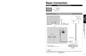 Page 111011
Quick Start 
Guide
 Basic Connection (Antenna + TV) Before  Connection
To connect antenna terminals
Reference of connectionANT OUTANT IN
2 1AV IN
ANTENNACable In
Before Connection
■Antenna terminal■Pin terminals■HDMI terminal
• Firmly tighten by hand.• Match colors of plugs and terminals.
• Insert firmly.• Insert firmly.
Connected Equipment Introduction (Signal source)
Basic Connection
Connecting Antenna (To watch TV)Example 1
VHF/UHF Antenna Cable Box/
Cable
or
(If no Cable Box) 
■...
